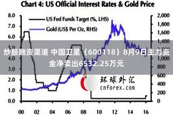 炒股融资渠道 中国卫星（600118）8月9日主力资金净卖出6532.25万元