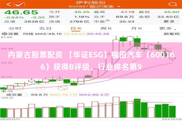 内蒙古股票配资 【华证ESG】福田汽车（600166）获得B评级，行业排名第9