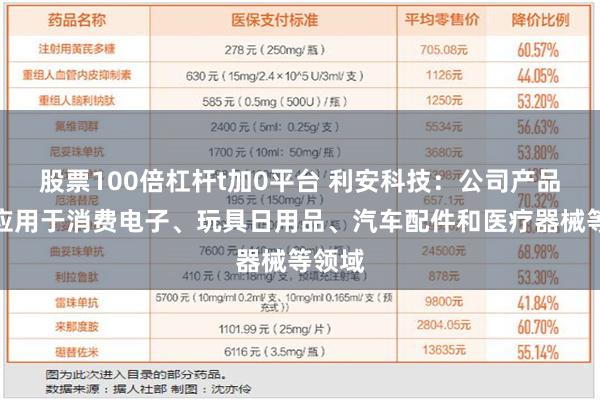 股票100倍杠杆t加0平台 利安科技：公司产品广泛应用于消费电子、玩具日用品、汽车配件和医疗器械等领域