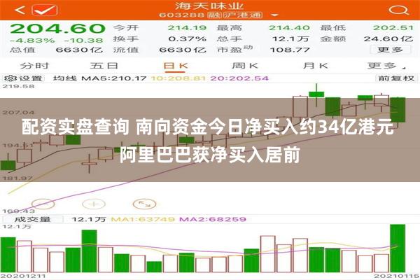 配资实盘查询 南向资金今日净买入约34亿港元 阿里巴巴获净买入居前