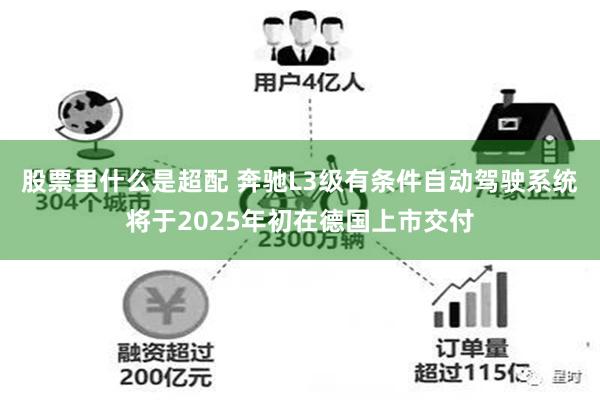 股票里什么是超配 奔驰L3级有条件自动驾驶系统将于2025年初在德国上市交付