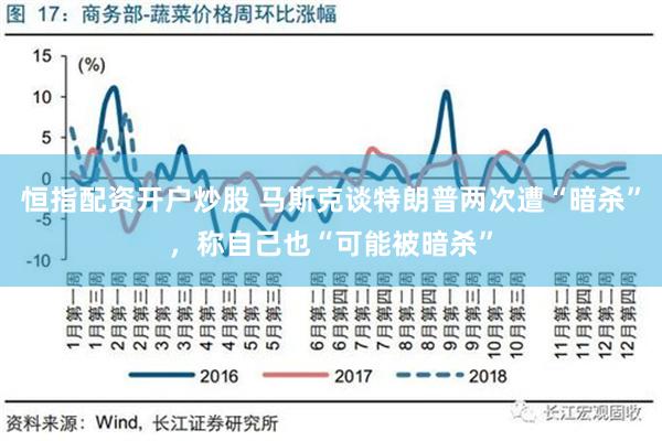 恒指配资开户炒股 马斯克谈特朗普两次遭“暗杀”，称自己也“可能被暗杀”