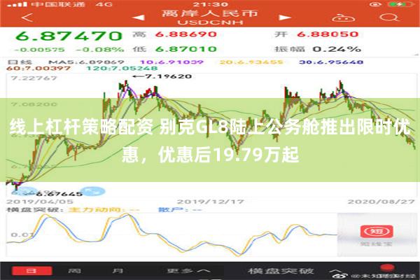 线上杠杆策略配资 别克GL8陆上公务舱推出限时优惠，优惠后19.79万起