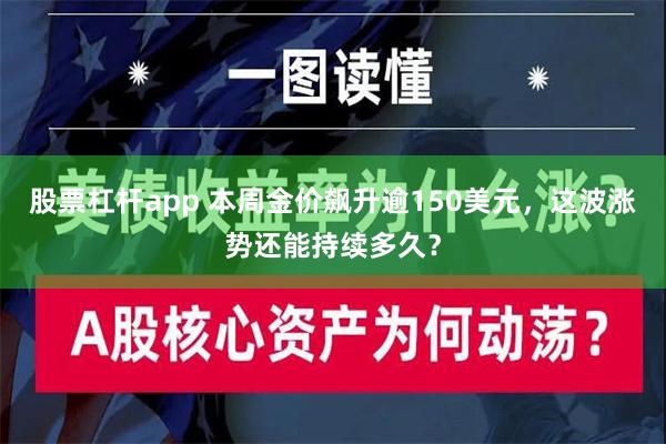 股票杠杆app 本周金价飙升逾150美元，这波涨势还能持续多久？