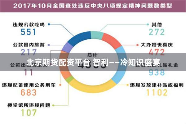 北京期货配资平台 智利——冷知识盛宴