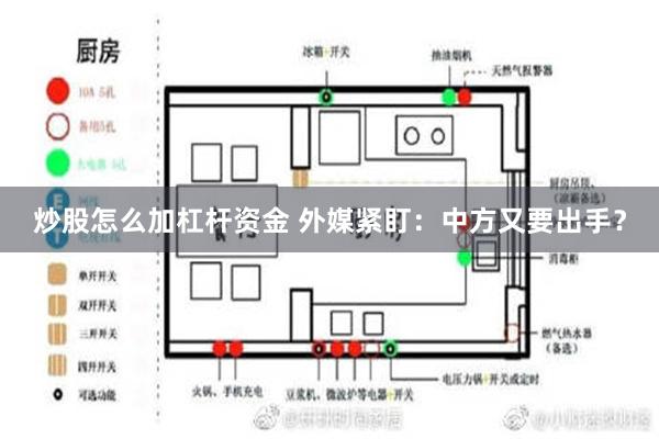 炒股怎么加杠杆资金 外媒紧盯：中方又要出手？