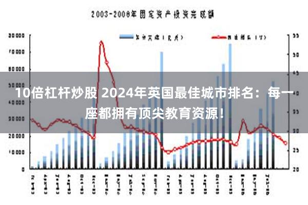 10倍杠杆炒股 2024年英国最佳城市排名：每一座都拥有顶尖教育资源！