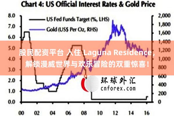 股民配资平台 入住 Laguna Residence，解锁漫威世界与欢乐冒险的双重惊喜！