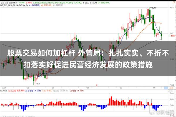 股票交易如何加杠杆 外管局：扎扎实实、不折不扣落实好促进民营经济发展的政策措施